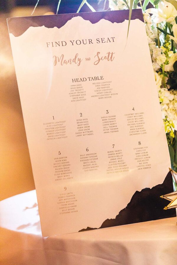 Mandy Collection Starry Night Inspired Wedding Reception Seating Chart